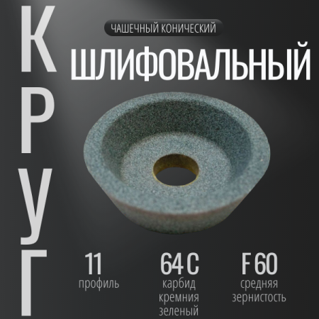 шлифовальный карбид кремния